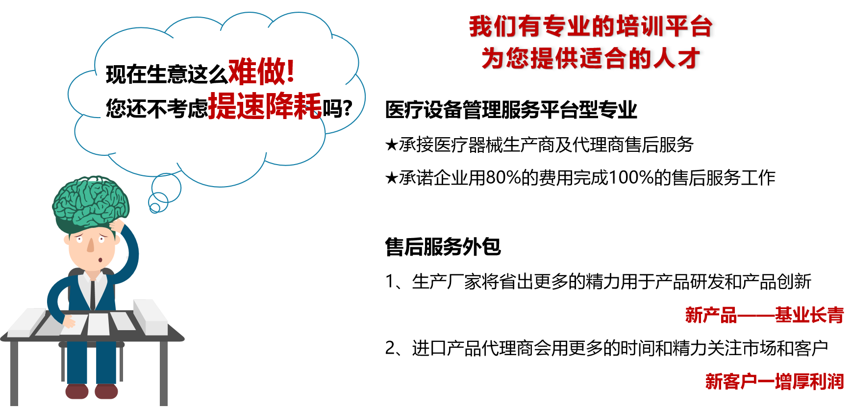 承接廠商(shāng)售後服務(wù)